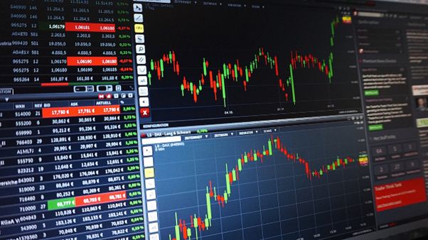 Chart trading forex