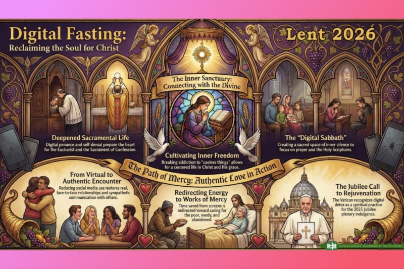 ‘Fasting beyond food: Inviting Christ into digital media use’